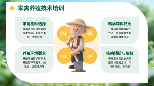 绿色3D风农业生产技术培训与推广