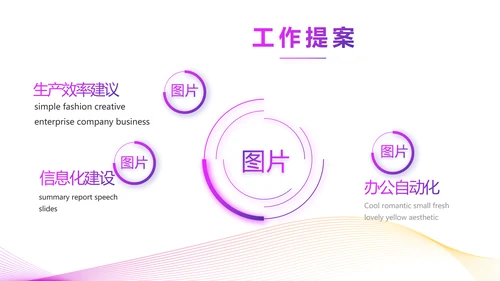 公司品牌产品发布会策划方案PPT