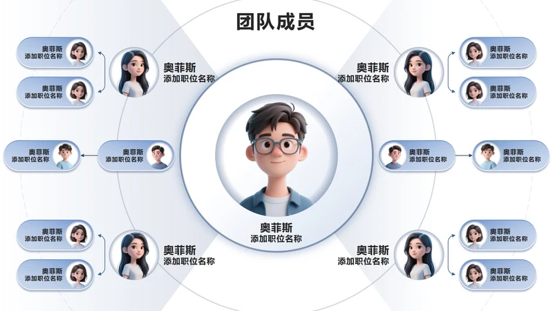 团队成员- 蓝色卡通风团队成员介绍PPT单页