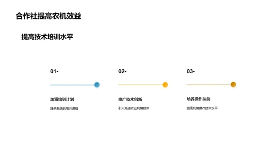 农机引领绿色农业