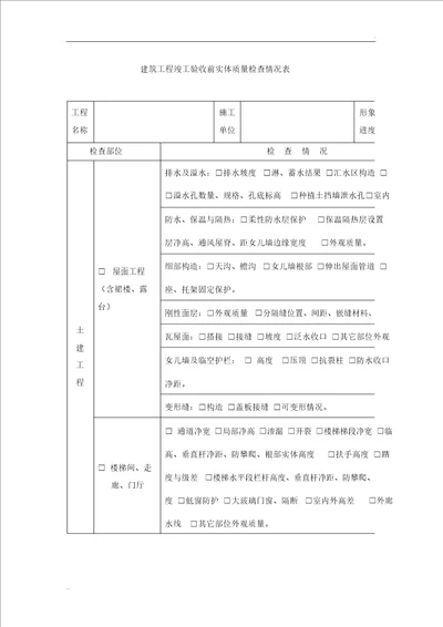 建筑工程竣工验收前实体质量检查情况表