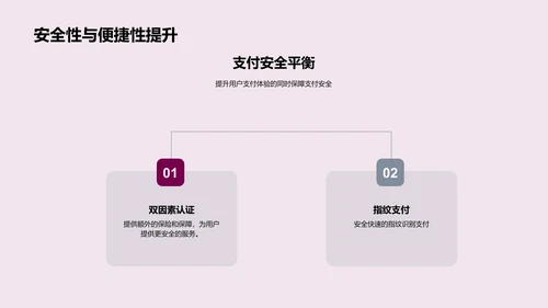 双十一消费分析报告PPT模板