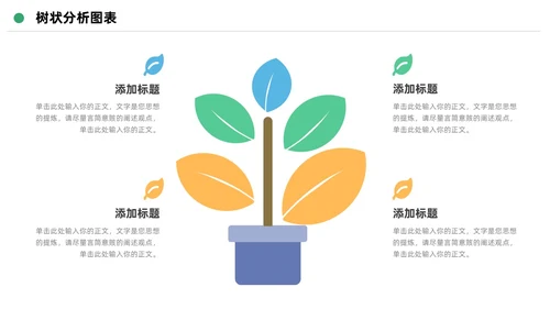 扁平简约可视化树状数据分析图表PPT