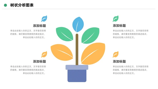 扁平简约可视化树状数据分析图表PPT