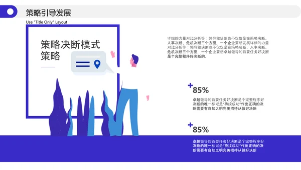 企业管理高管培训职业经理人PPT模板