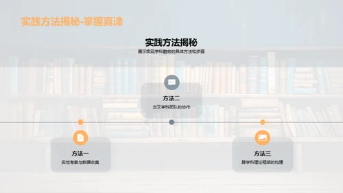 学科交融的创新力