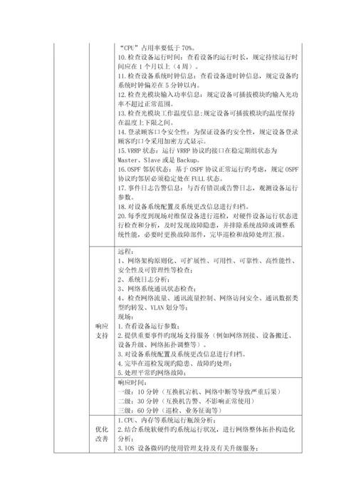 系统运维方案.docx