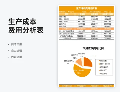 简约风生产成本费用分析表