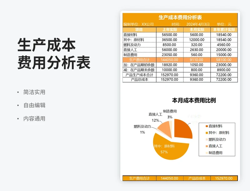 简约风生产成本费用分析表