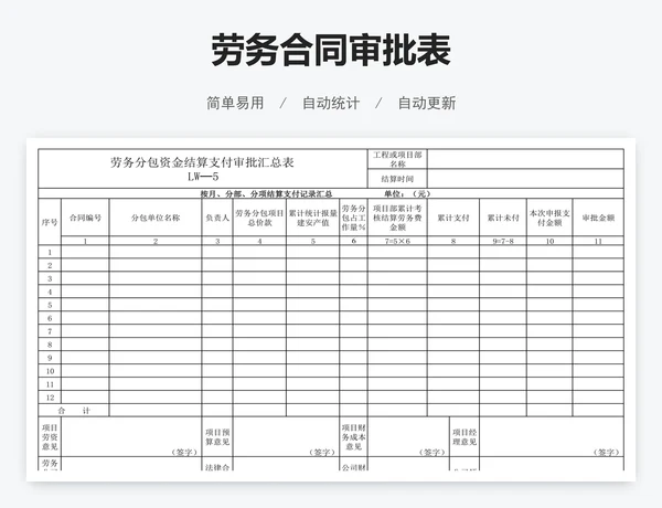 劳务合同审批表