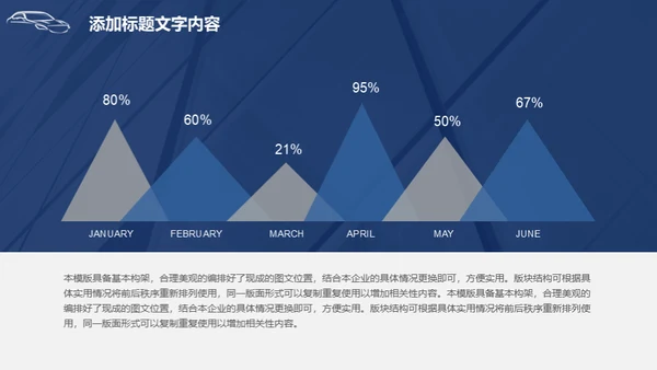 未来汽车自动驾驶介绍通用PPT模板