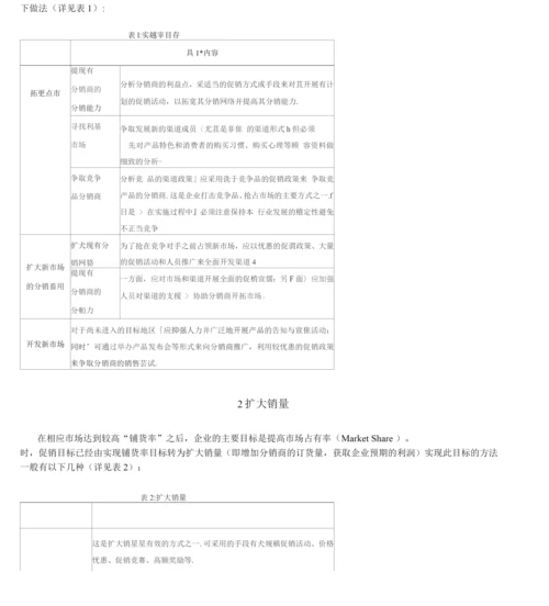 为何促销--谈渠道促销的目的.docx