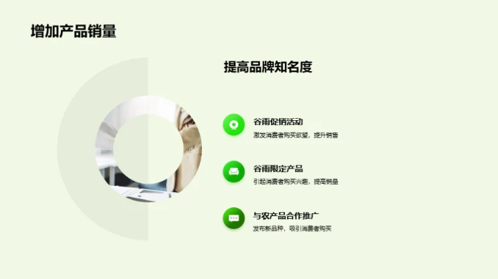 谷雨节营销攻略