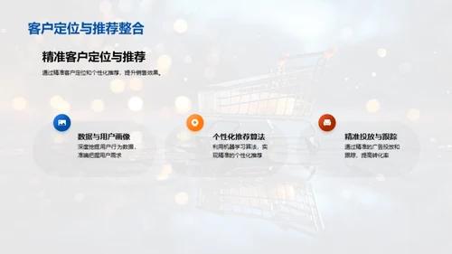 双十二赢销策略