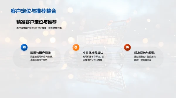 双十二赢销策略