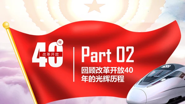 学习2019改革开放40周年大会党政党建PPT