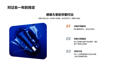 品牌翻新