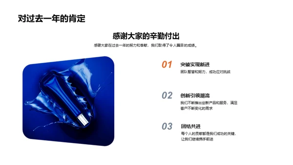 品牌翻新