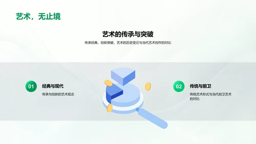 艺术学答辩报告