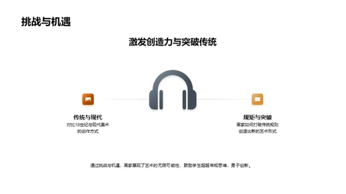 艺术的演变之旅