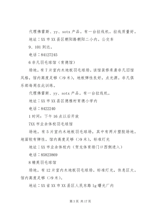 羽毛球馆计划书 (5).docx