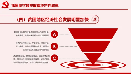 学习决战决胜脱贫攻坚座谈会重要讲话PPT模板