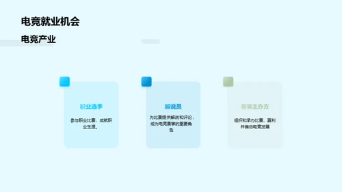 新趋势：电子竞技的崛起