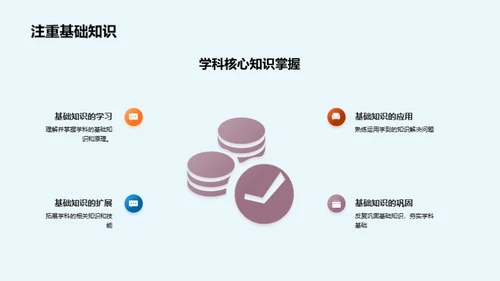 初一学习攻略