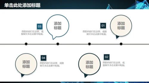 未来科技公司企业年终计划总结通用PPT模板