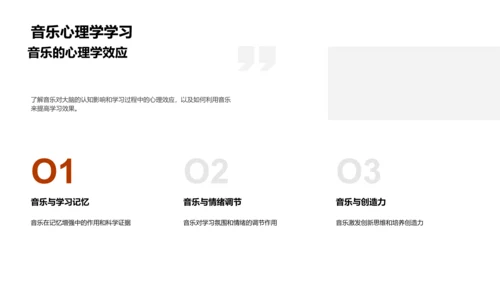 音乐与教学效能PPT模板