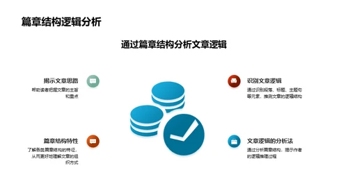 篇章结构解析