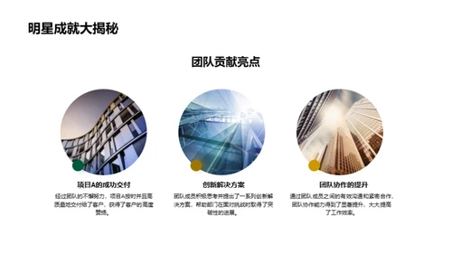 部门卓越之路