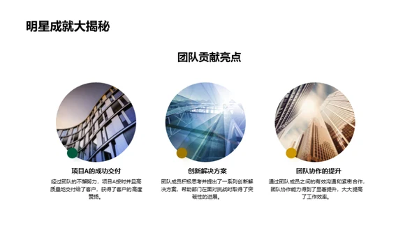 部门卓越之路