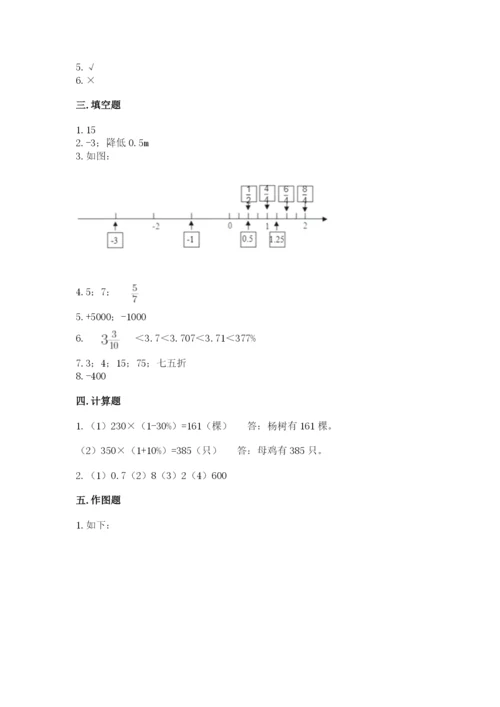 孝南区六年级下册数学期末测试卷及一套参考答案.docx