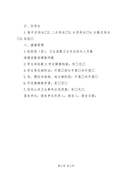 公共场所卫生被监督单位信息卡 (4).docx