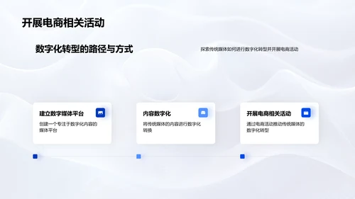 媒体数字化转型策略PPT模板