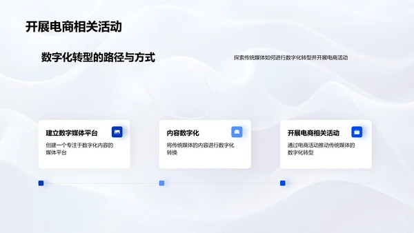 媒体数字化转型策略PPT模板