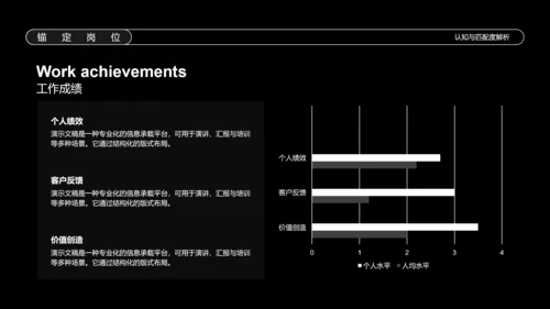黑色简约商务弥散风岗位竞聘个人简历PPT模板