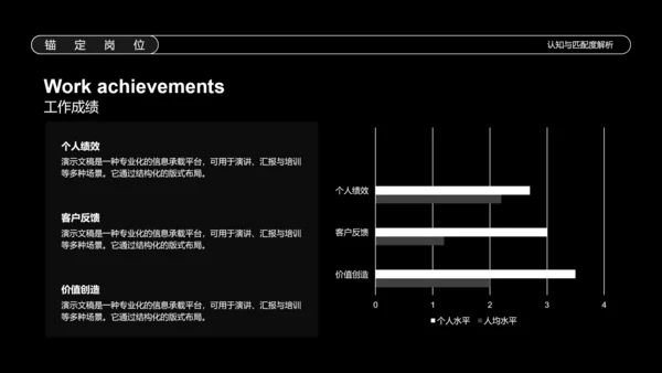 黑色简约商务弥散风岗位竞聘个人简历PPT模板