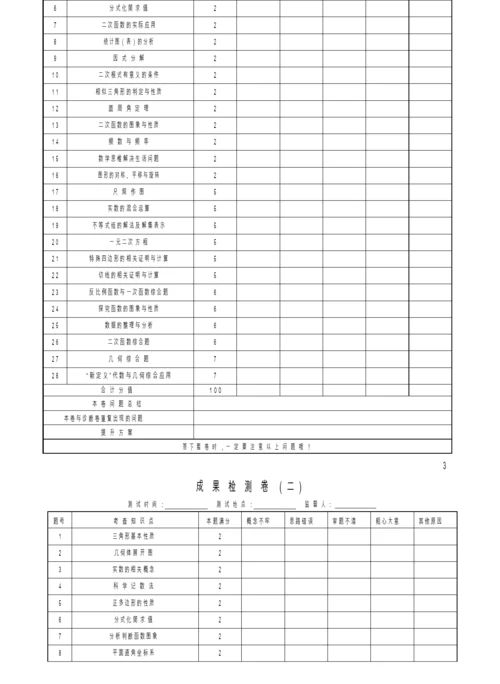 2.2021北京逆袭卷(数学答案).docx