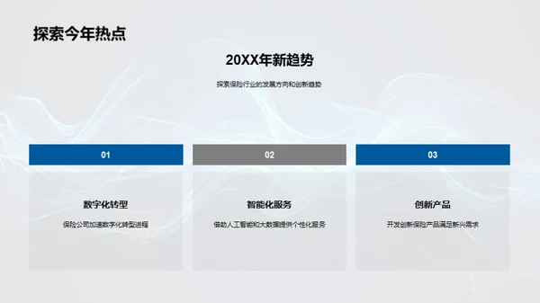保险行业新篇章