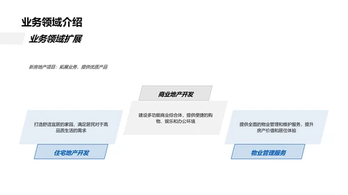 新品房产发布策划PPT模板