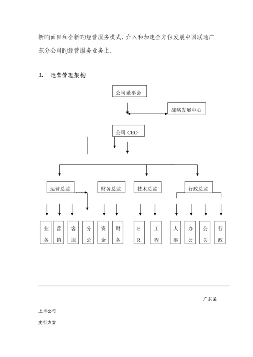 企业营销总代理实施专题方案.docx