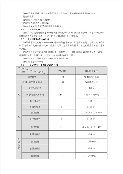 生物必修2知识