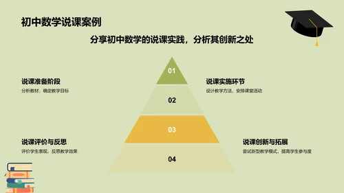 黄色插画风教师说课教学设计公开课PPT模板