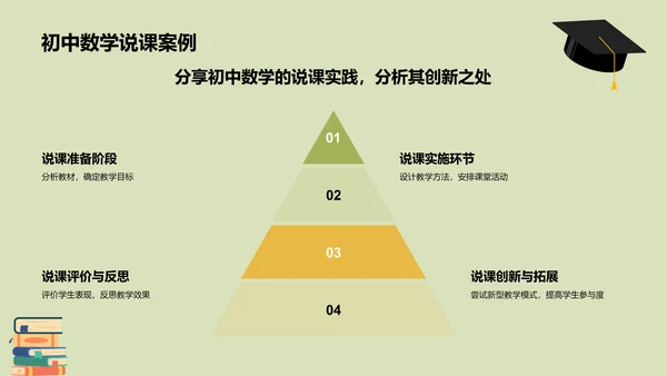 黄色插画风教师说课教学设计公开课PPT模板