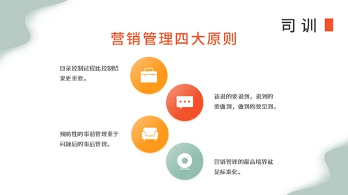 金融行业销售早会运营通用PPT模板