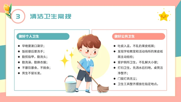 践行行为规范争做文明学生行为PPT模板