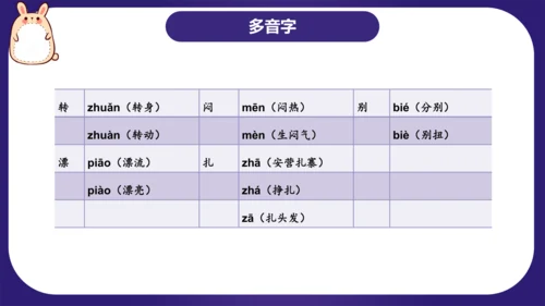 统编版2023-2024学年二年级语文上册单元复习第八单元（复习课件）