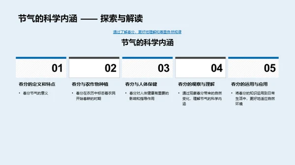 春分之谜
